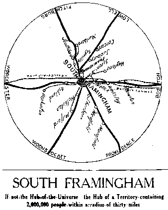 Framingham, MA - 1800's handbill showing six rail lines converging in South Framingham's train station.